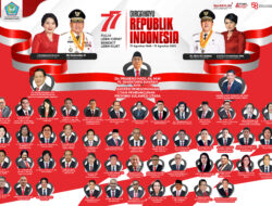 PEMERINTAH PROVINSI SULAWESI UTARA