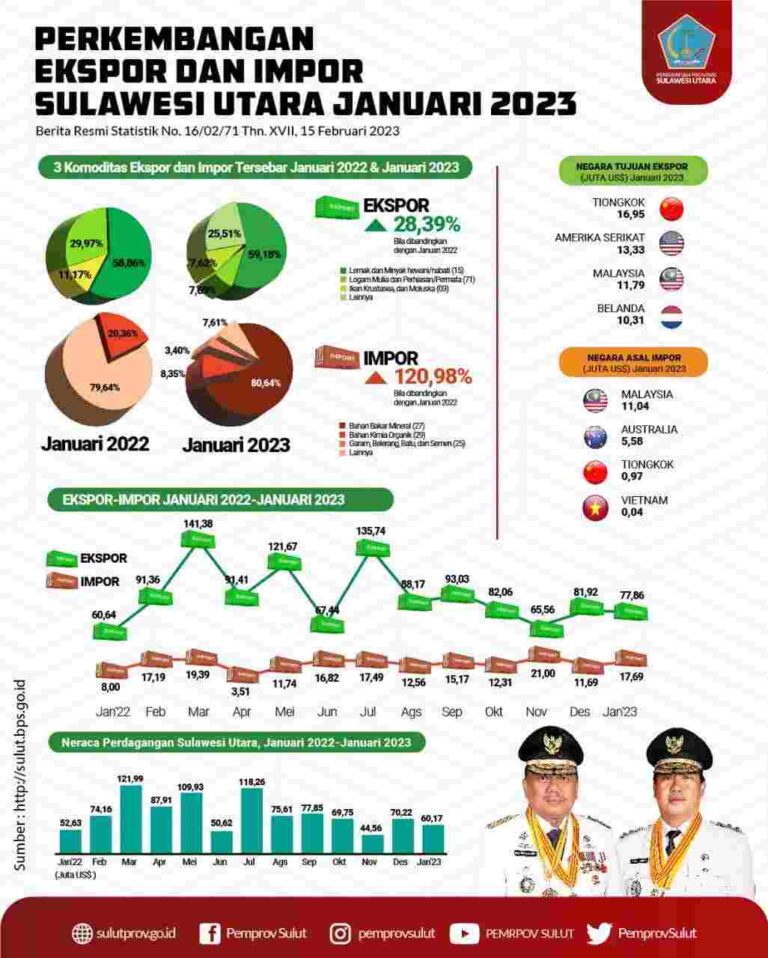 FB_IMG_1676515231065-768x958